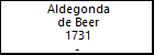 Aldegonda de Beer
