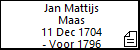 Jan Mattijs Maas