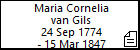 Maria Cornelia van Gils