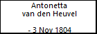 Antonetta van den Heuvel