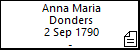 Anna Maria Donders